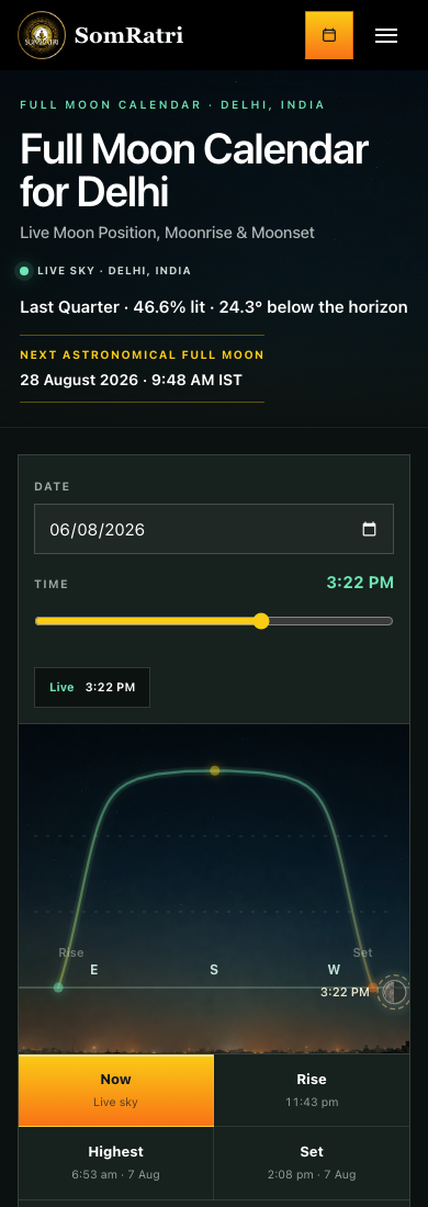How to Read a Full Moon Calendar in Delhi: Delhi Full Moon Calendar — mobile view