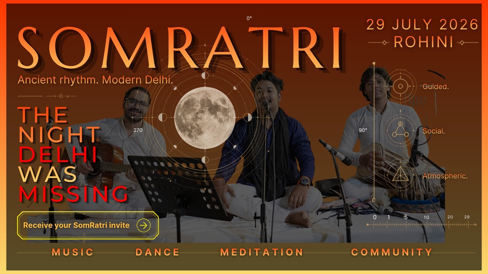 29 July Full Moon SomRatri Overnight Celebrations
