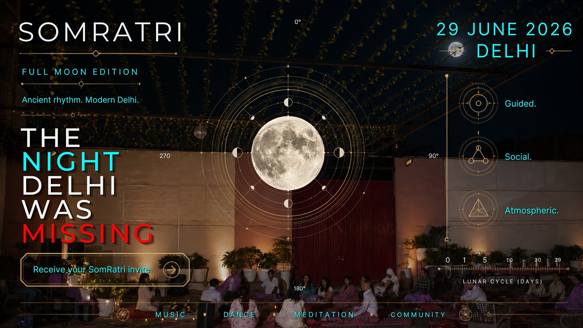 Blue Moon SomRatri Overnight Retreat